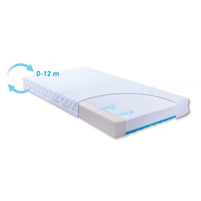 Materac Ortopedyczny CARPATHIA 120x60x10cm  Baby Matex