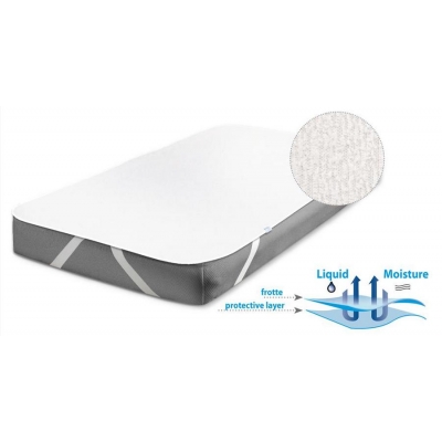 Podkład Higieniczny STABILE na materac 60x120 cm BabyMatex