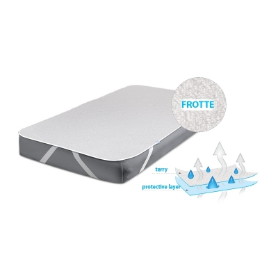 Podkład Higieniczny FROTTE 120x60cm. BabyMatex TB0243_01