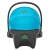 Cybex Aton S2 i-Size Fotelik Samochodowy 0-13 kg kolor Beach Blue