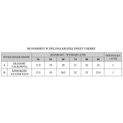 Bloomersy w Zieloną Kratkę Sweet Cherry rozmiar 62 PINOKIO