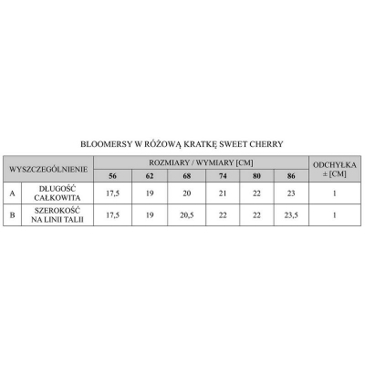 Bloomersy w Różową Kratkę Sweet Cherry rozmiar 68 PINOKIO
